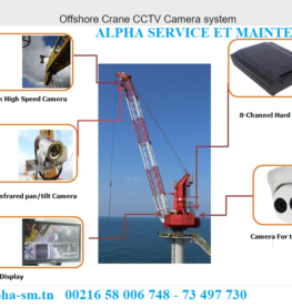 offshore cranes ccTv camera system