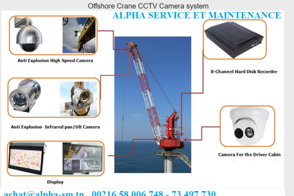 offshore cranes ccTv camera system